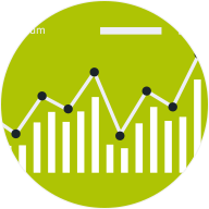 Анализ рыночной ниши